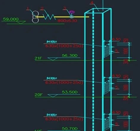 圖文介紹通風(fēng)排煙閥門，終于清楚了！