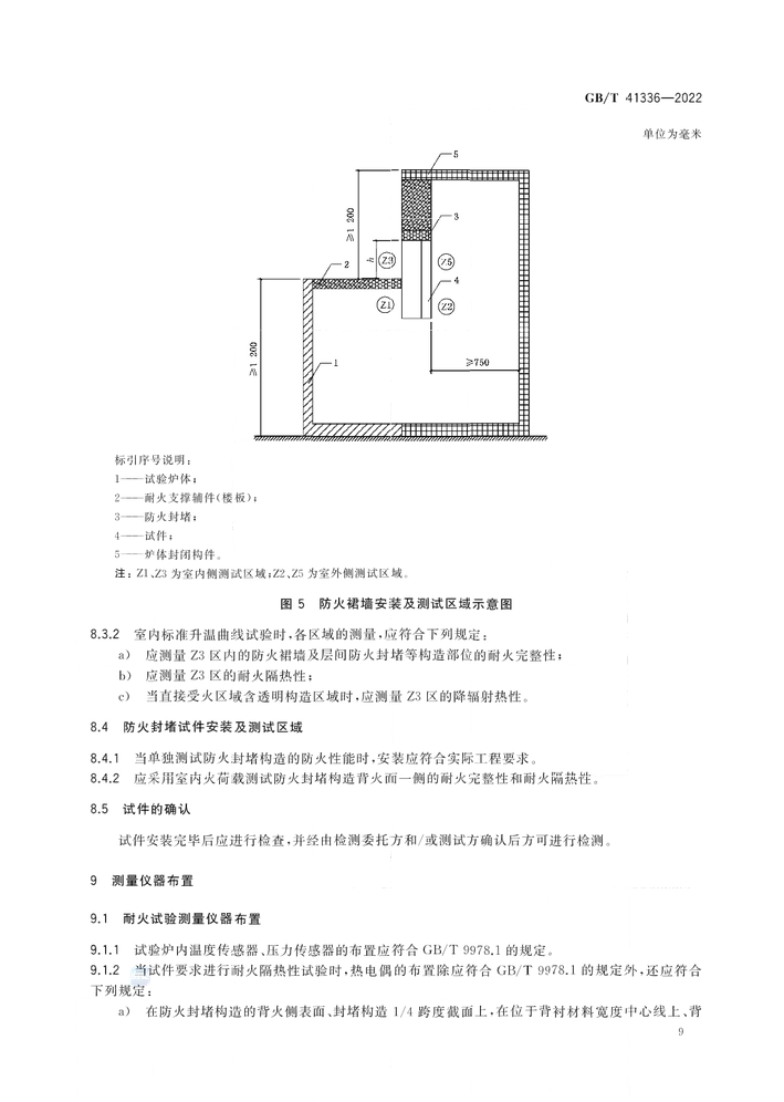 GB/T 41336-2022《建筑幕墻防火性能分級及試驗方法》全文公開
