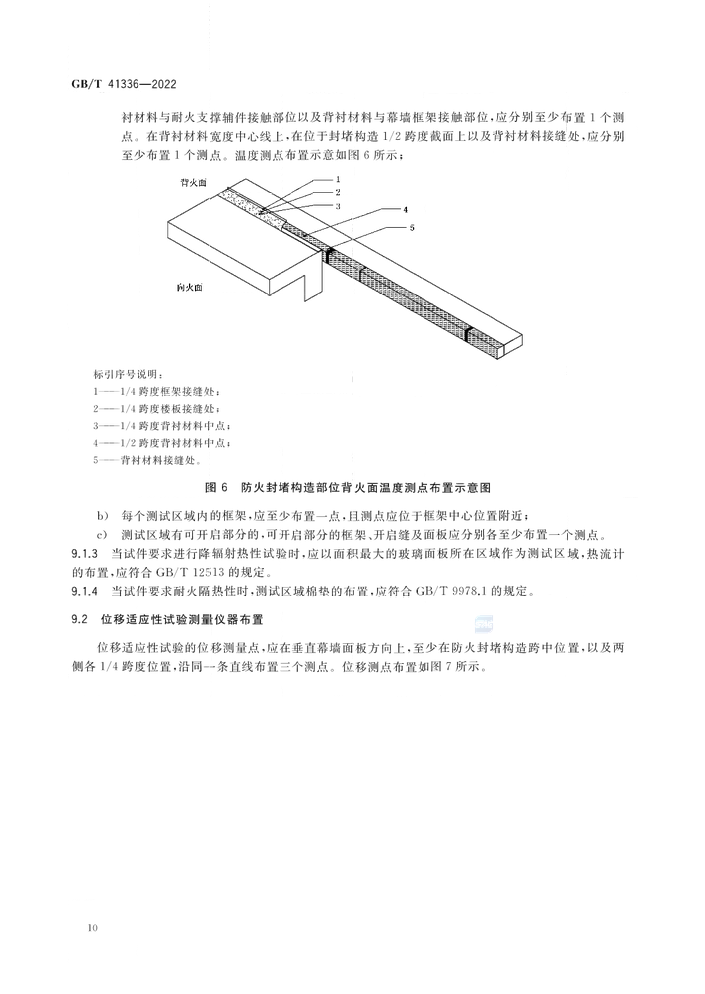 GB/T 41336-2022《建筑幕墻防火性能分級及試驗方法》全文公開