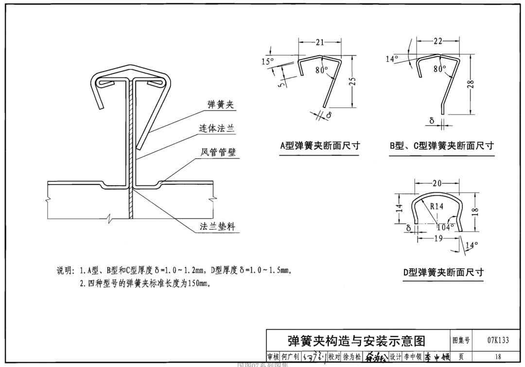 共板法蘭風(fēng)管能否用于消防防排煙風(fēng)管系統(tǒng)？