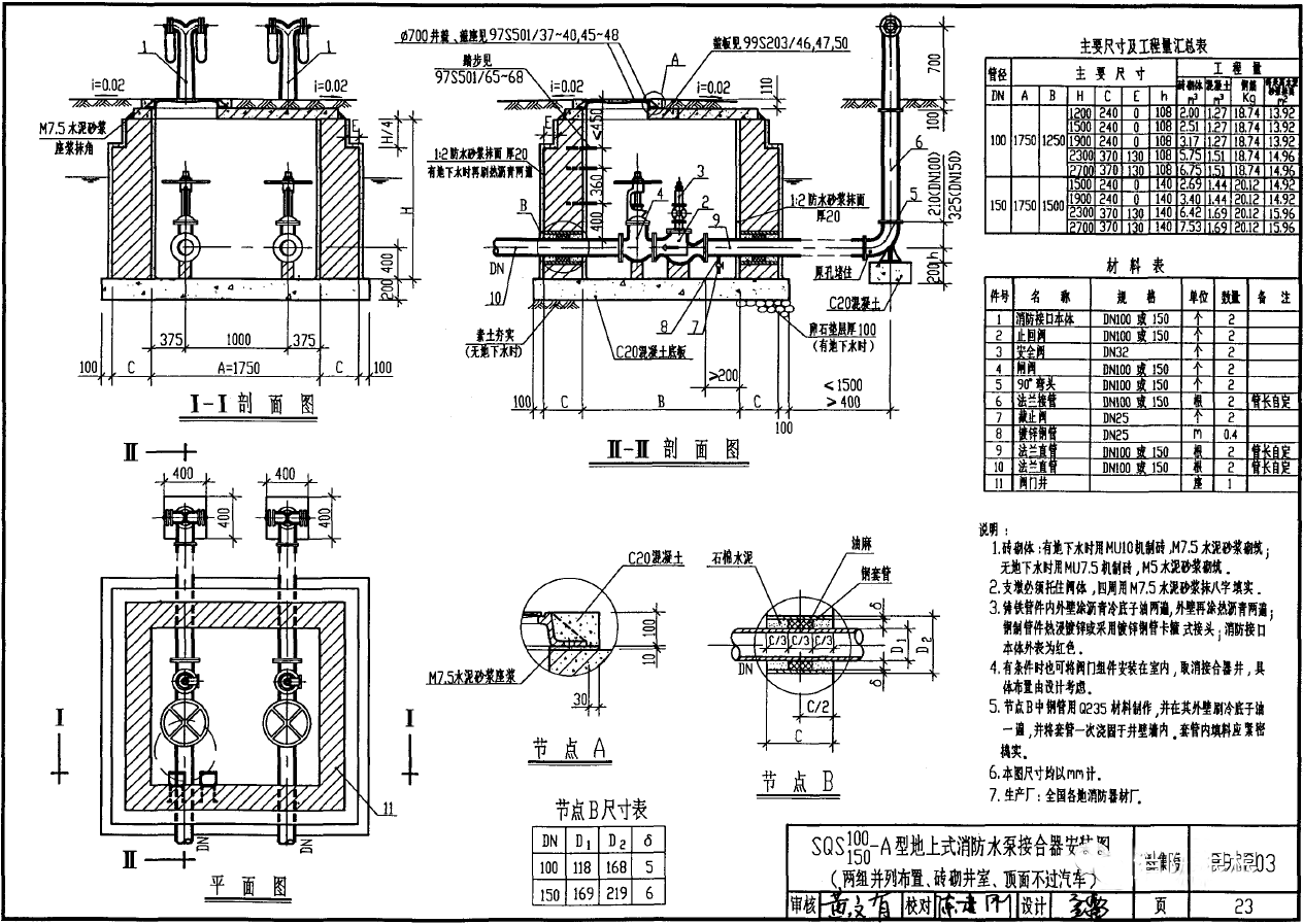 分享 | 消防水泵接合器可以共管安裝么？