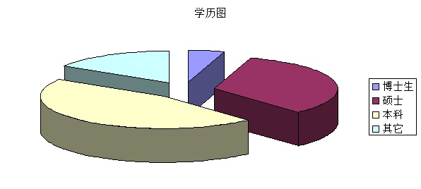 國家消防及阻燃產(chǎn)品質(zhì)量檢驗(yàn)檢測(cè)中心（山東）