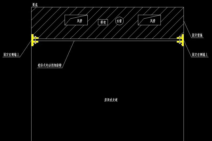 擋煙垂壁的做法、材料及原理