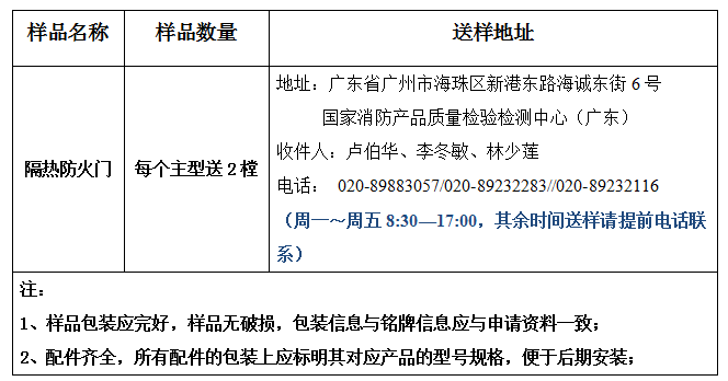 隔熱防火門產(chǎn)品認證型式試驗業(yè)務辦理指南(廣東所)