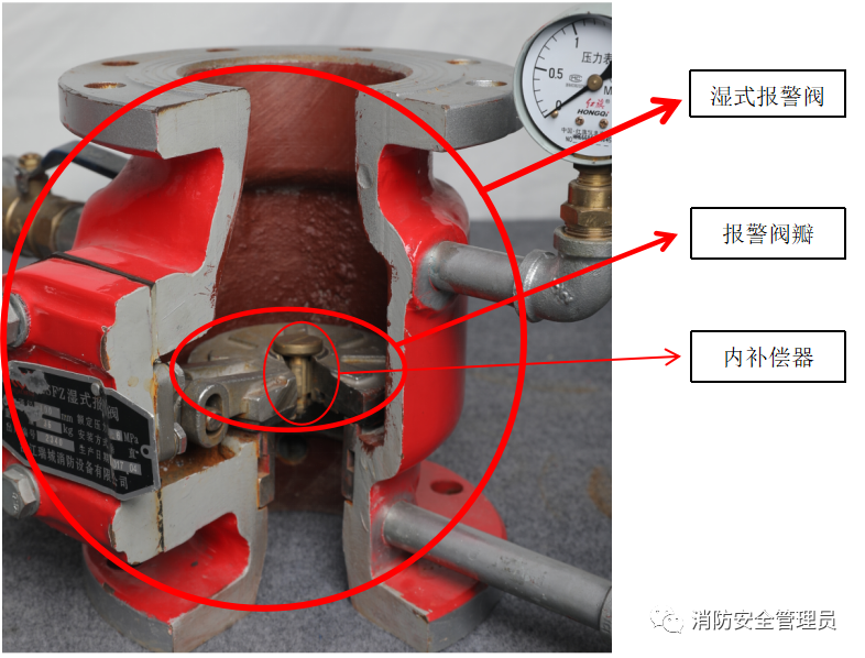 消防設(shè)施知識點(diǎn)：濕式報警閥