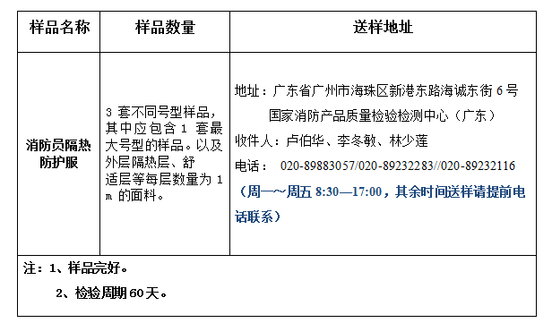 消防員隔熱防護服產(chǎn)品認證型式試驗業(yè)務(wù)辦理指南（廣東所）