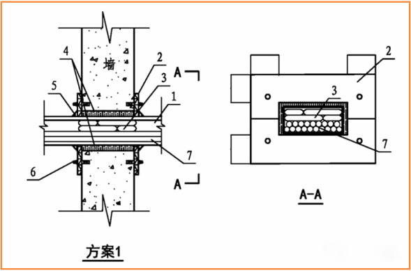 電氣線路穿墻（樓板）如何做防火封堵？