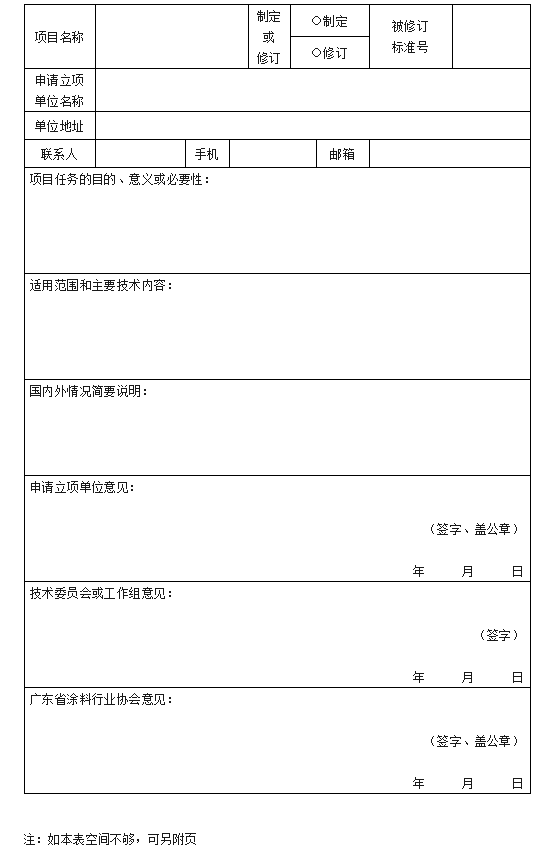 【通知】關(guān)于征集2023年度（第一批）廣東省涂料行業(yè)協(xié)會團(tuán)體標(biāo)準(zhǔn)項目的通知