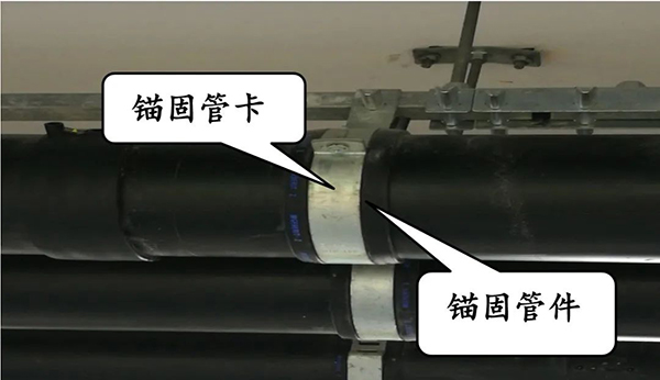 圖文詳解：支吊架安裝注意事項(xiàng)！