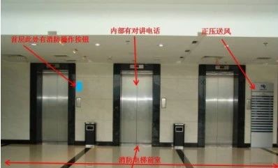 常見消防設施檢測方法匯總