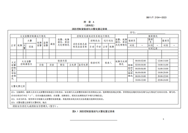 10月份實施！此地消防控制室1分鐘內(nèi)須確認(rèn)火情