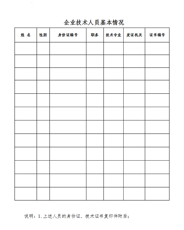 關(guān)于申辦《建筑電氣防火檢測(cè)技術(shù)服務(wù)證書》的通知