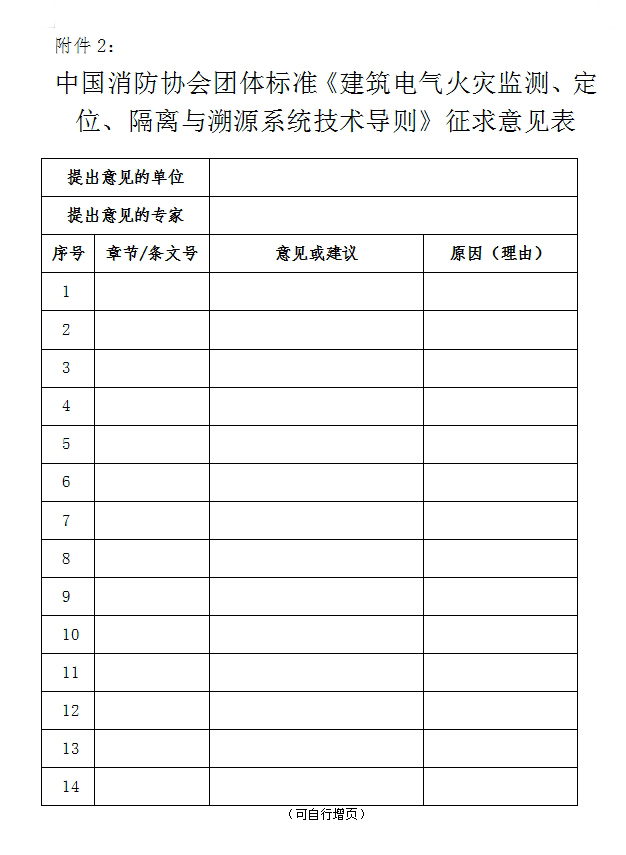 關(guān)于對(duì)《建筑電氣火災(zāi)監(jiān)測(cè)、定位、隔離與溯源系統(tǒng)技術(shù)導(dǎo)則》（征求意見(jiàn)稿）征求意見(jiàn)的函