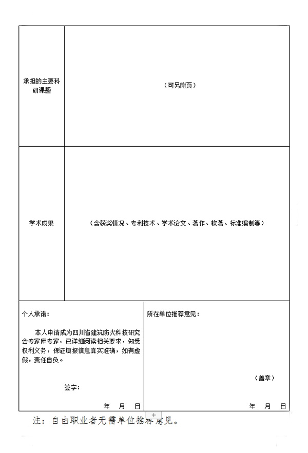 四川省建筑防火科技研究會(huì)專家?guī)鞂＜疑暾埍?/></p><p><br/></p>
				<div   id=