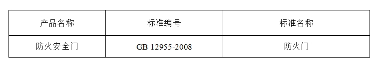 2024年河北省防火安全門(mén)產(chǎn)品質(zhì)量監(jiān)督抽查實(shí)施細(xì)則