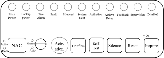 GB 4717-2024《火災(zāi)報(bào)警控制器》標(biāo)準(zhǔn)問(wèn)題解答